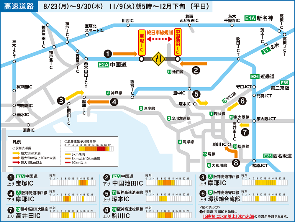 高速道路 渋滞予測 地図