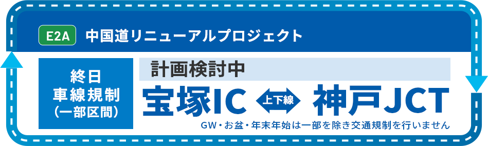 中国道リニューアルプロジェクト工事情報