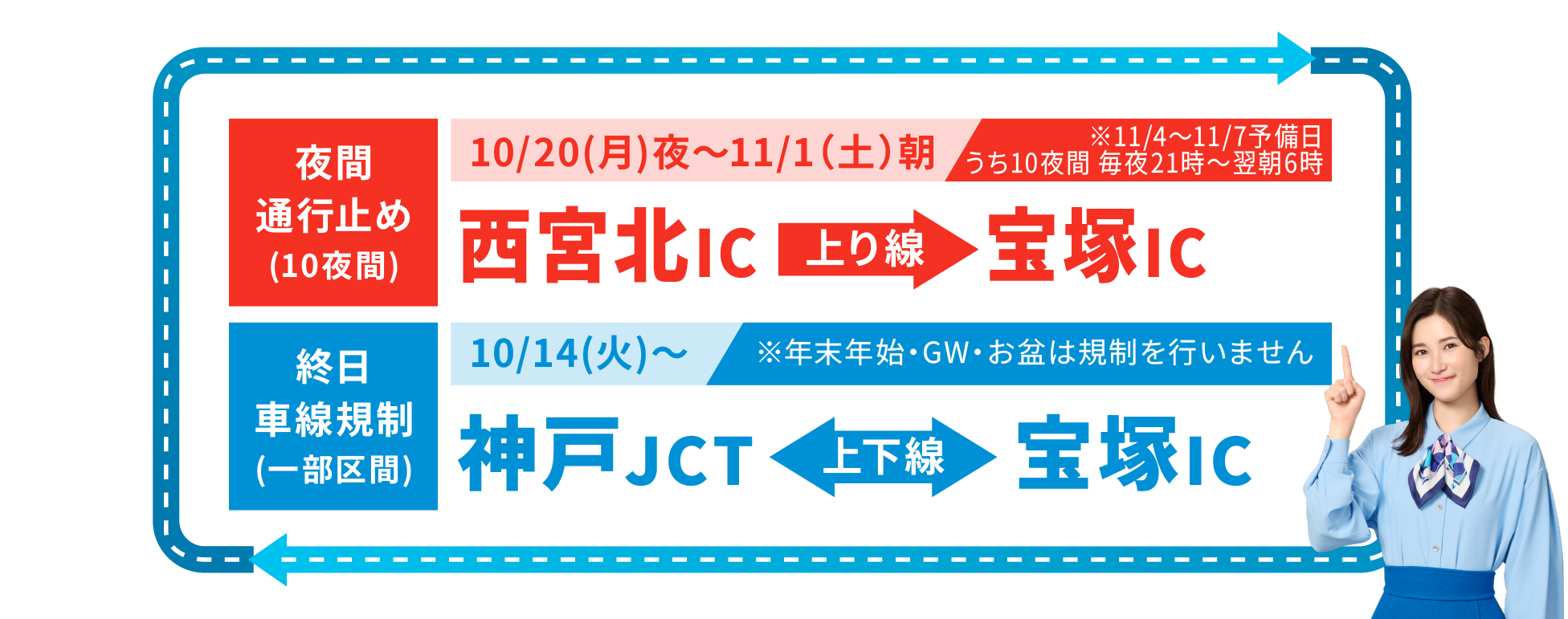 う回料金 | E2A 中国道リニューアル工事 | NEXCO西日本 公式サイト