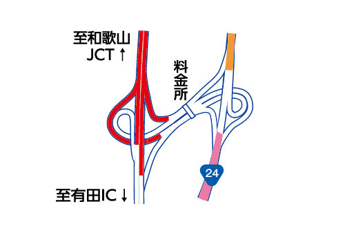 和歌山IC