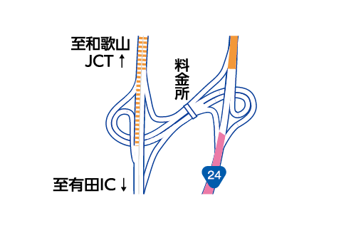 和歌山IC