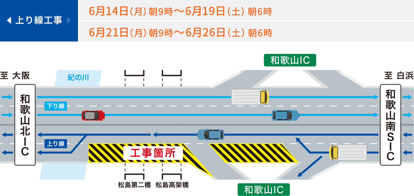 阪和道リニューアル工事 Nexco西日本 公式サイト