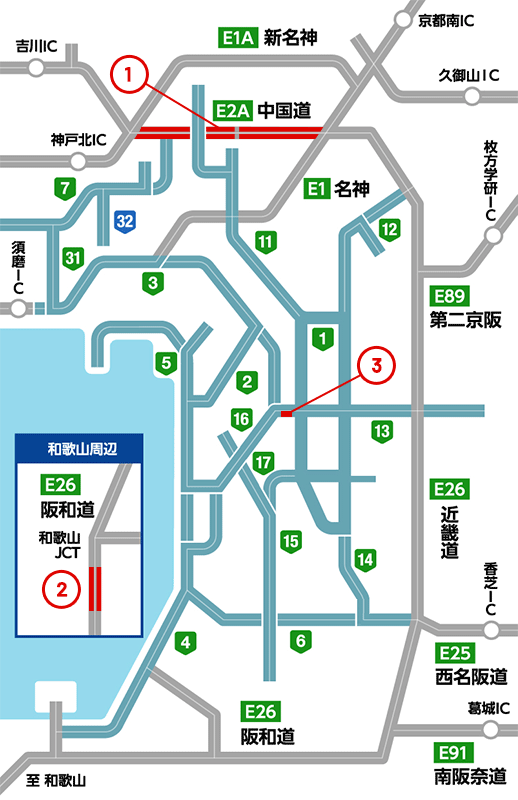関西圏高速道路リニューアルプロジェクト